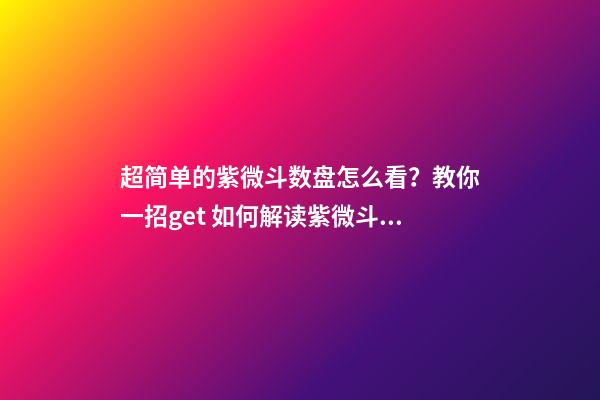 超简单的紫微斗数盘怎么看？教你一招get 如何解读紫微斗数命盘-第1张-观点-玄机派